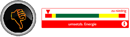 Energie zu niedrig